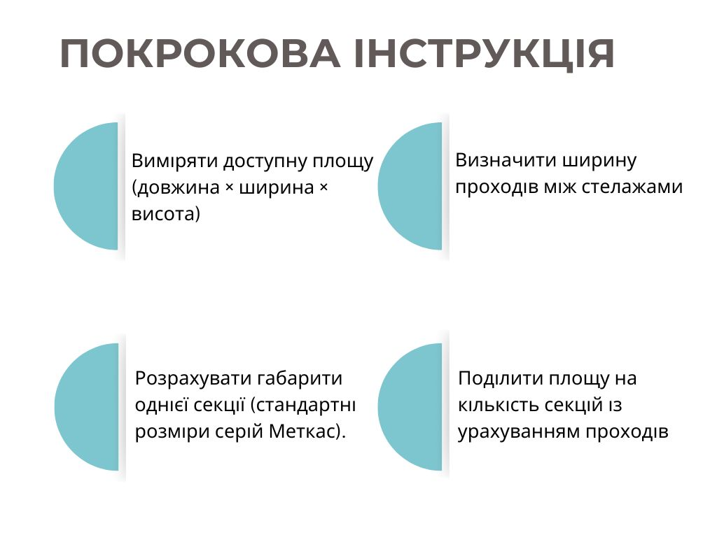 Скільки потрібно стелажів на склад