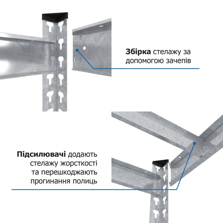 Стелаж у розібраному вигляді