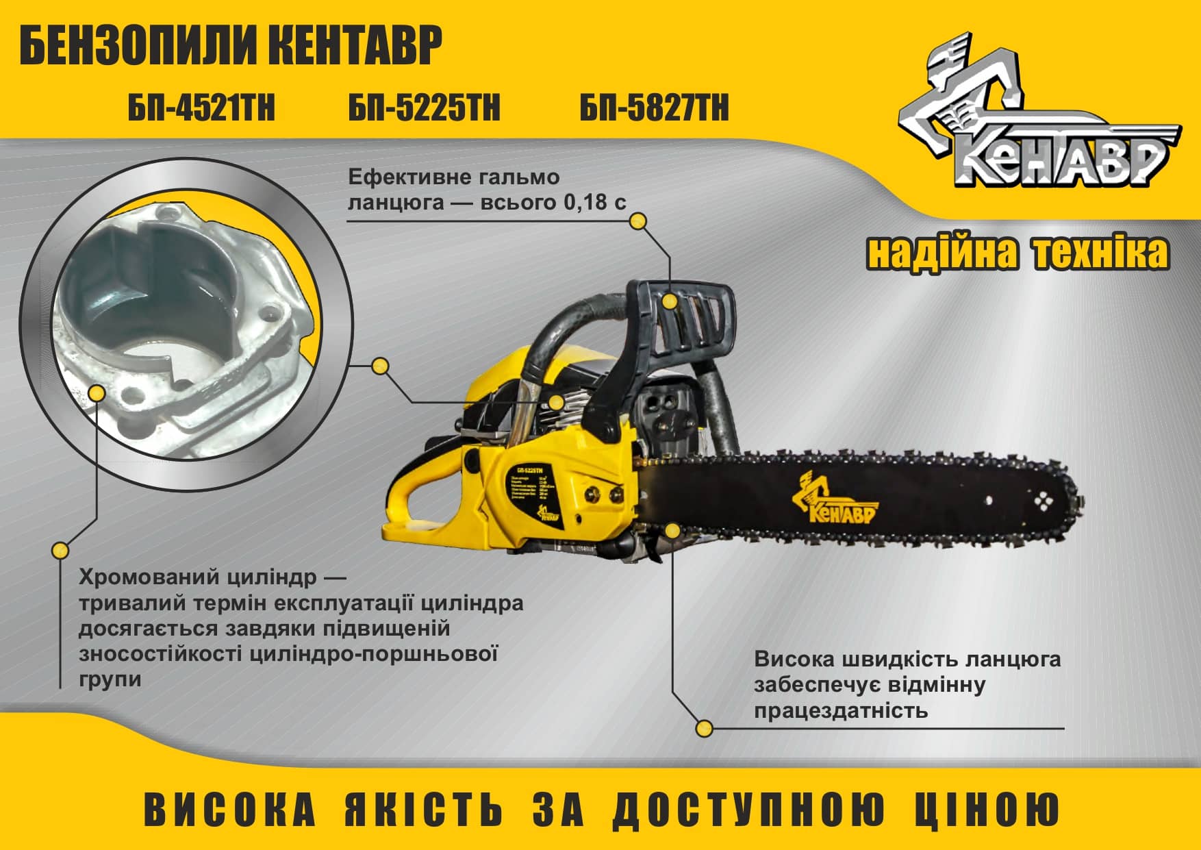 Установка цепи на бензопилу направление зубьев