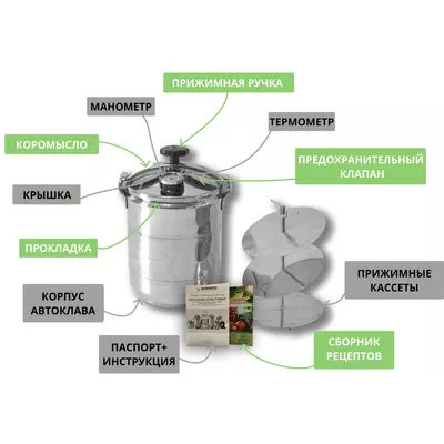 Автоклав Укрпромтех Бинго-16, на 16 банок, кассетный, газовый, нержавейка, 28 л., для тушенки, крышка винт, фото , изображение 4