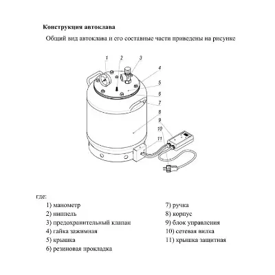 Автоклав ЛАН, на 16 банок, електричний, нержавійка, для тушонки, кришка болт, фото , зображення 2