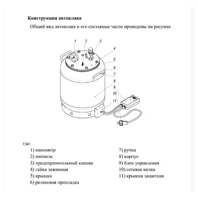 Автоклав ЛАН, на 16 банок, електричний, вуглецева сталь, для тушонки, кришка болт, фото , зображення 3