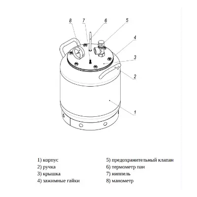 Автоклав ЛАН, на 24 банки, газовый, углеродная сталь, для тушенки, крышка болты, фото , изображение 6
