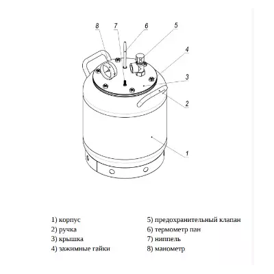 Автоклав ЛАН, на 40 банок , газовий, нержавійка, для тушонки, кришка болт, фото , зображення 3
