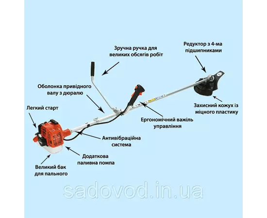 Мотокоса ECHO SRM-22GES (1.0 л.с.), фото , изображение 5