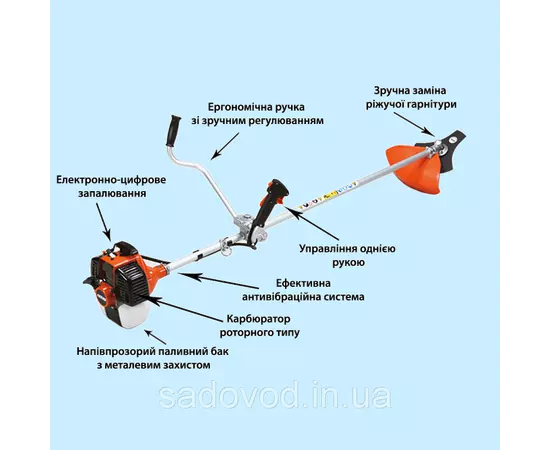 Мотокоса ECHO SRM-4605 (2.4 л.с.), фото , зображення 3