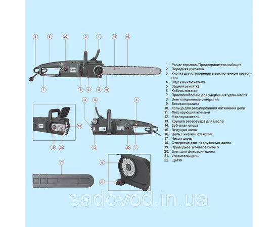 Электропила SPARKY TV 2245 (2.2 кВт), фото , изображение 10