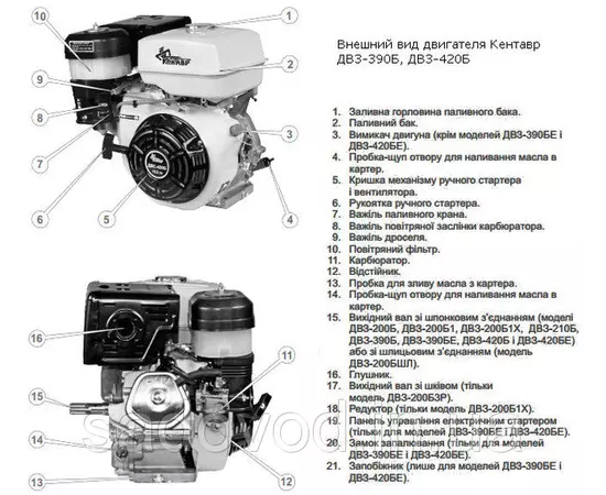 Двигатель бензиновый КЕНТАВР ДВЗ-390Б (13 л.с., шпонка 25 мм), фото , изображение 5