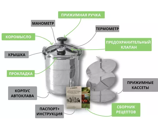 Автоклав Укрпромтех Бинго-8, на 8 банок, кассетный, газовый, нержавейка, 12 л., для тушенки, крышка винт, фото , изображение 3