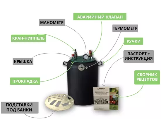 Автоклав Укрпромтех УТех8 electro, на 8 банок, электрический, углеродная сталь, 15 л., универсальный, для тушенки, крышка болты, фото , изображение 6