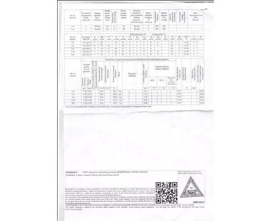 Автоклав Укрпромтех ЧЕ-8, на 8 банок, газовый, углеродная сталь, 15 л., для тушенки, крышка винт, фото , изображение 18