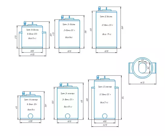 Автоклав Троян-16Э, на 16 банки, электрический, углеродная сталь, 22 л., универсальный, для тушенки, самоприжимная крышка, фото , изображение 10