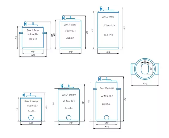Автоклав Троян-16, на 16 банок, газовий, вуглецева сталь, 22 л., для тушонки, самопритискна кришка, фото , зображення 11