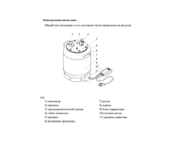 Автоклав ЛАН, на 32 банки, електричний, нержавійка, для тушонки, кришка болт, фото , зображення 6